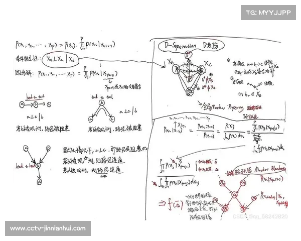 贝叶斯模型预测法兰克福客场胜算更高 贝叶斯模型预测法兰克福客场胜算更高